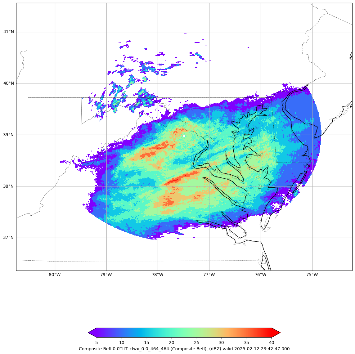../../_images/NEXRAD_Level3_Radar_20_1.png