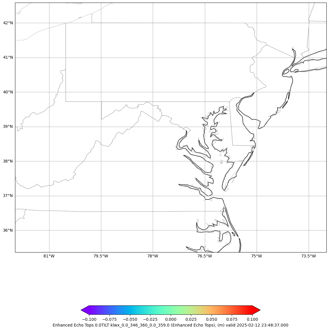 ../../_images/NEXRAD_Level3_Radar_20_11.png