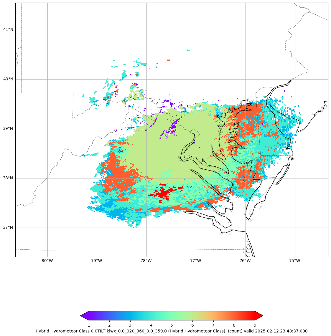 ../../_images/NEXRAD_Level3_Radar_20_13.png
