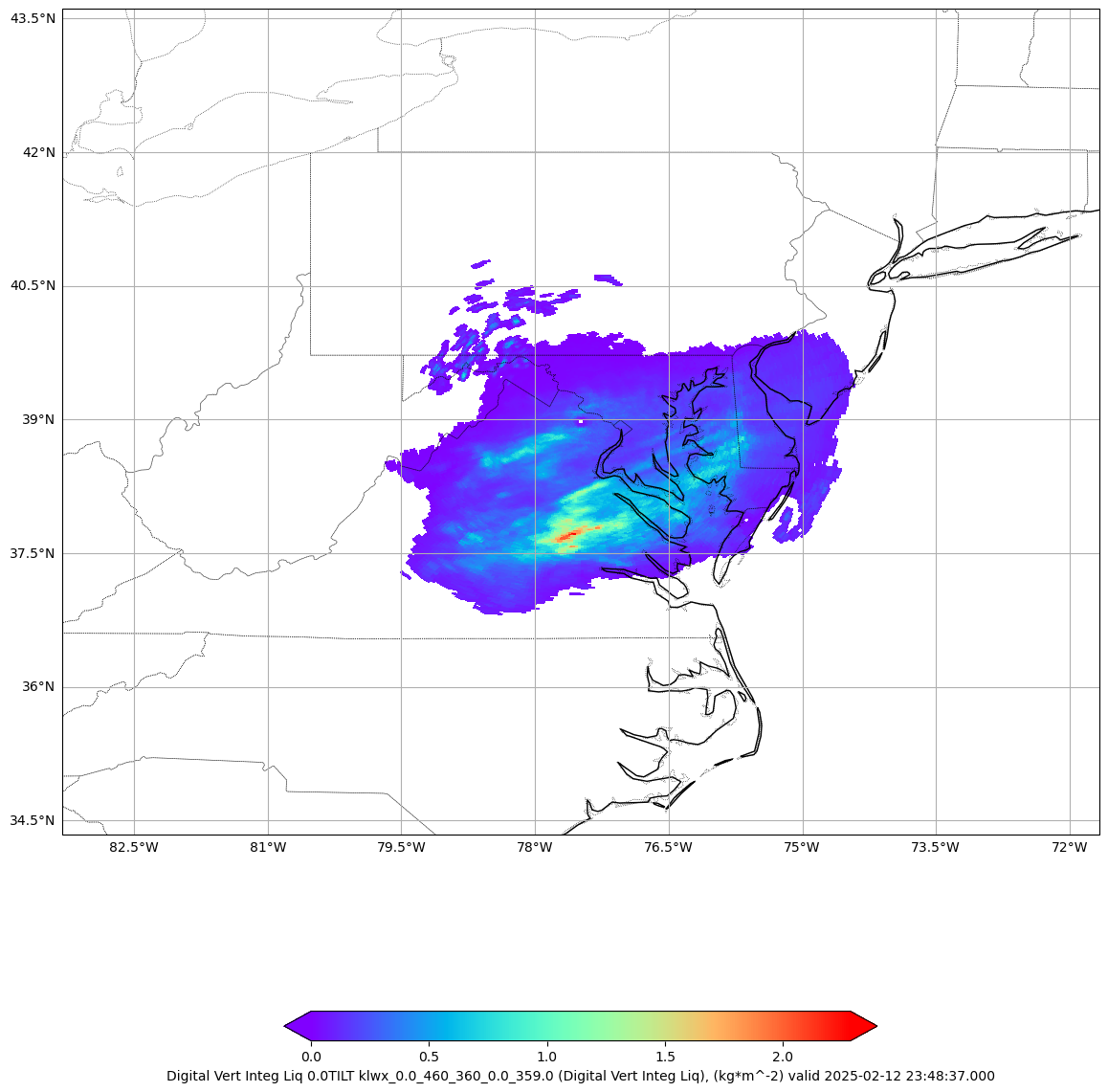 ../../_images/NEXRAD_Level3_Radar_20_9.png