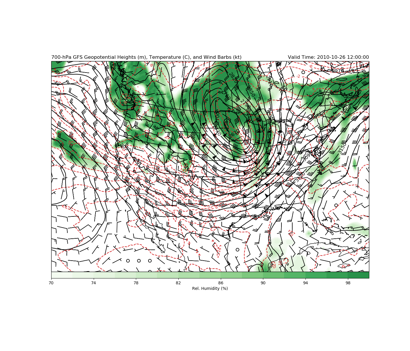 ../_images/sphx_glr_700hPa_RELH_Winds_001.png