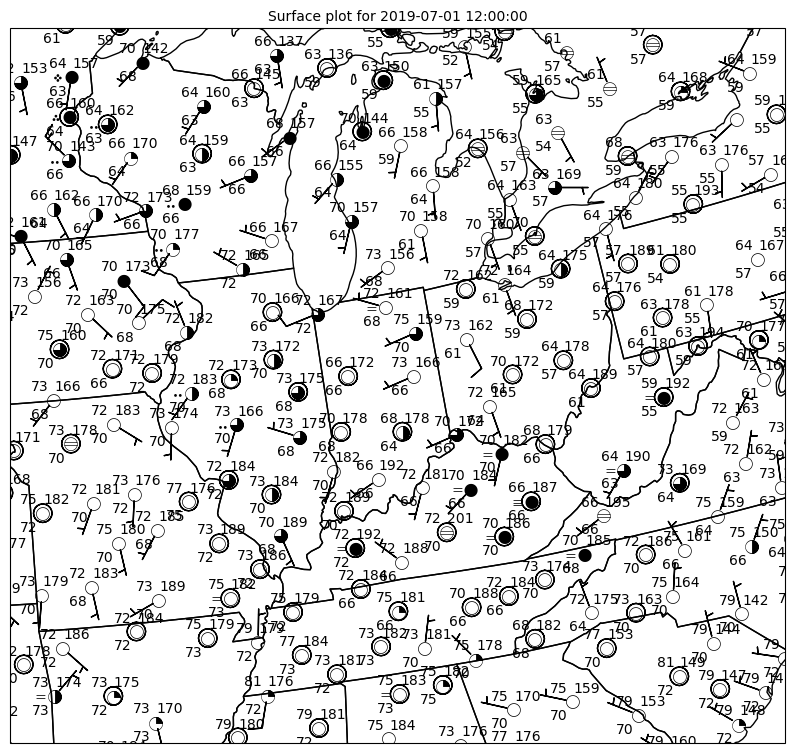<Figure size 1000x1000 with 1 Axes>