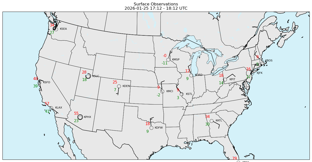 <Figure size 1600x1000 with 1 Axes>