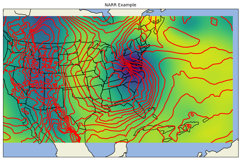<Figure size 1000x800 with 1 Axes>