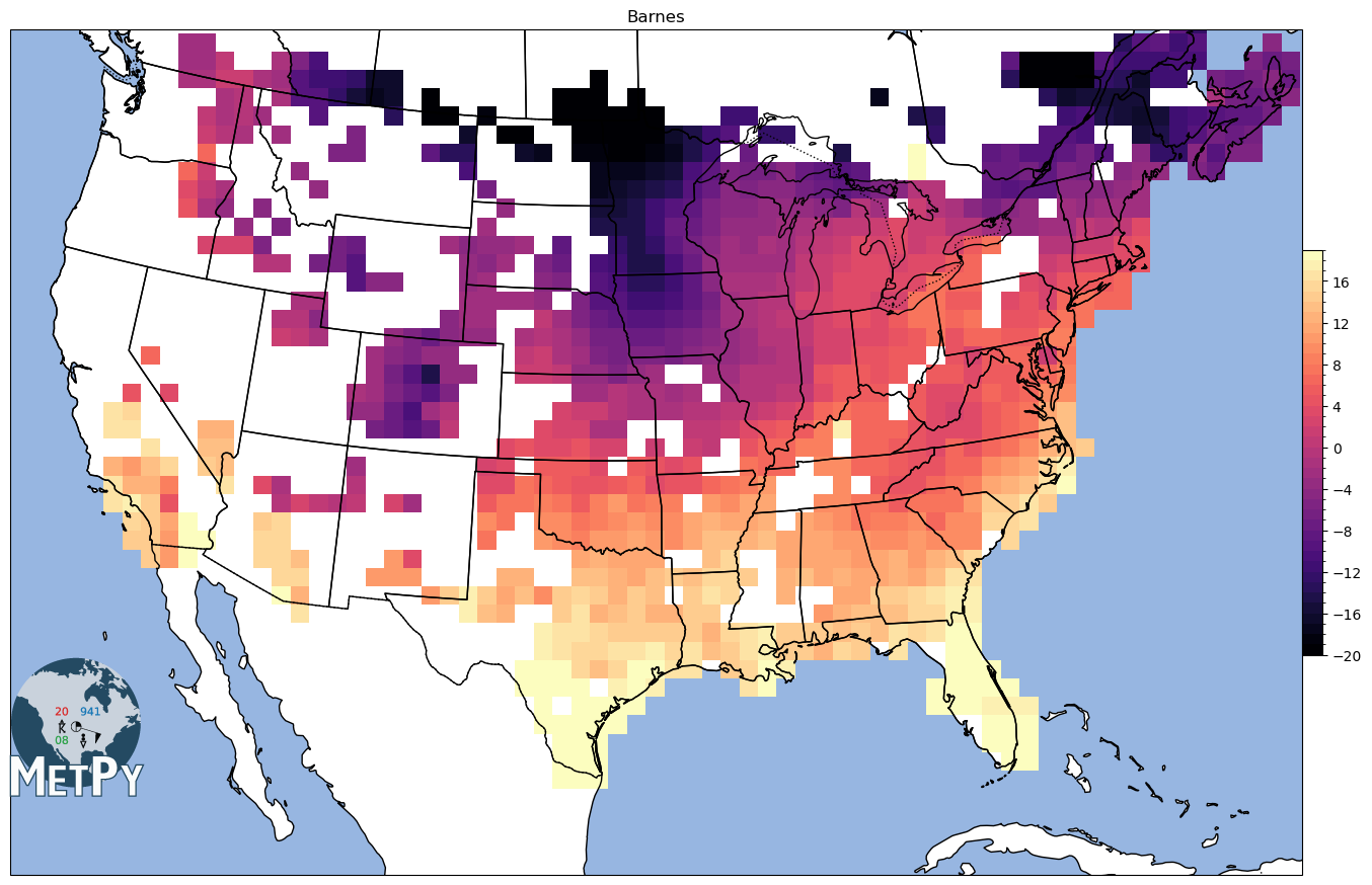 <Figure size 1500x1000 with 2 Axes>