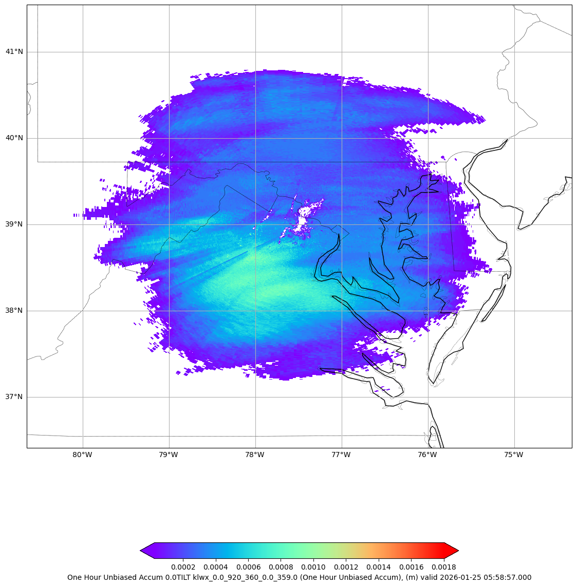 <Figure size 1600x1600 with 2 Axes>