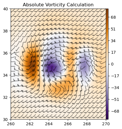 <Figure size 500x500 with 2 Axes>