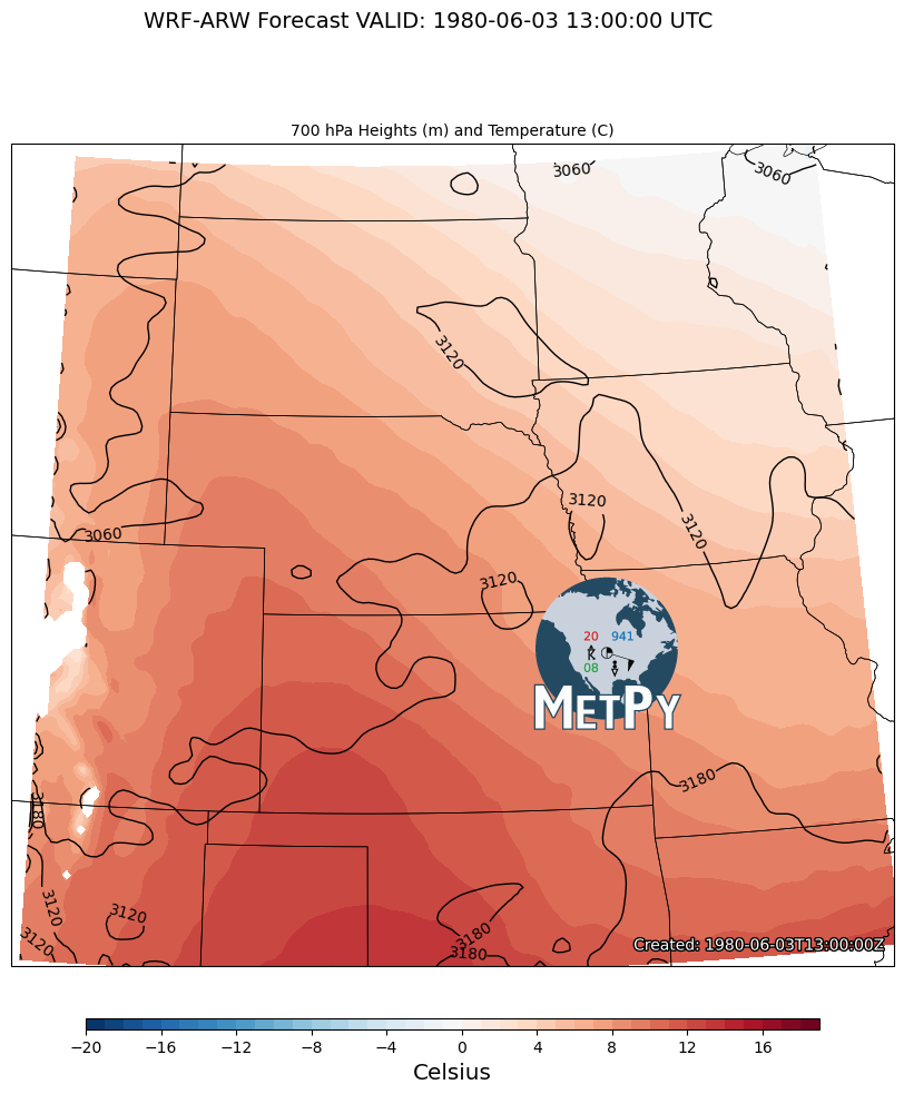 <Figure size 1700x1200 with 2 Axes>
