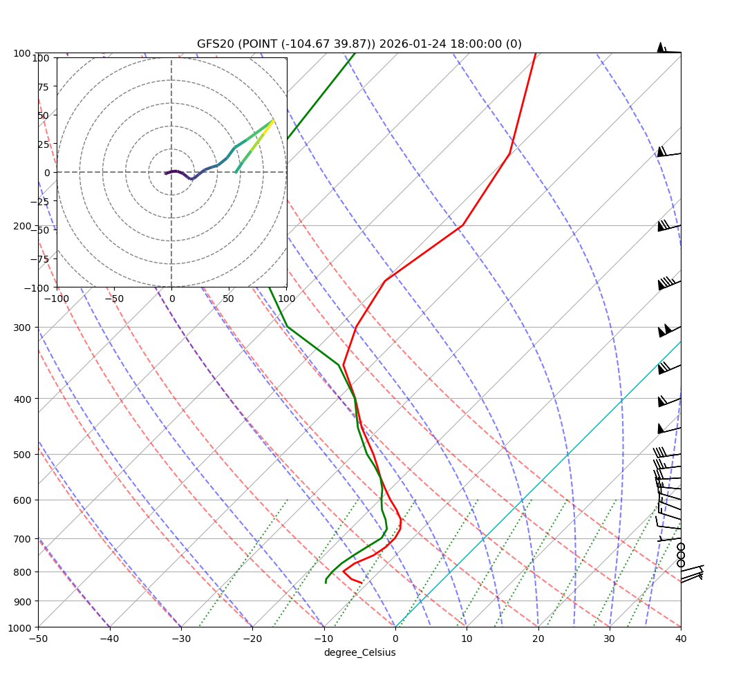<Figure size 1200x1400 with 2 Axes>