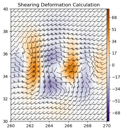 <Figure size 500x500 with 2 Axes>