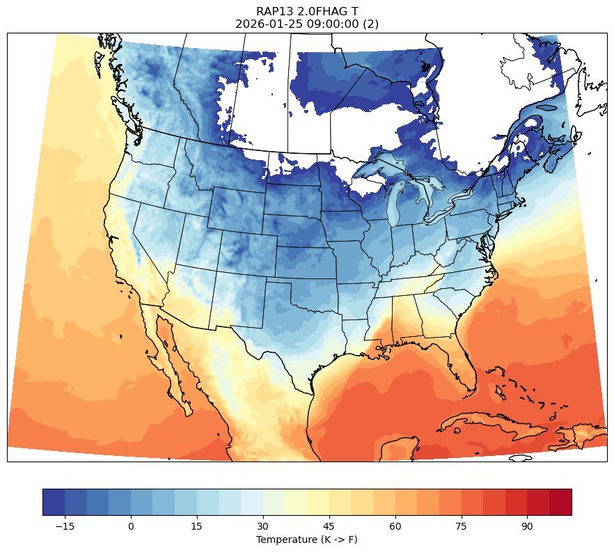 <Figure size 1400x1000 with 2 Axes>