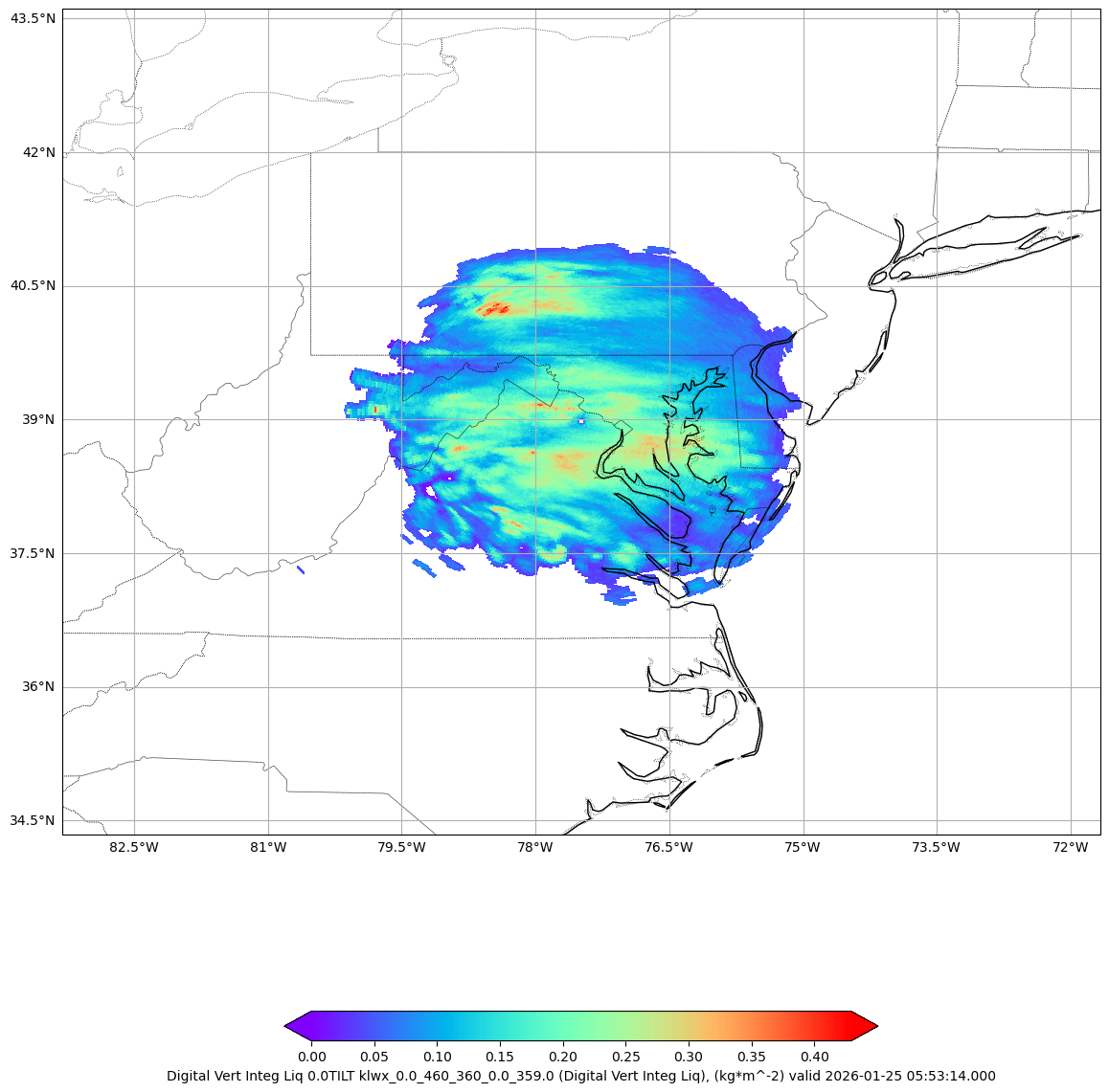 <Figure size 1600x1600 with 2 Axes>
