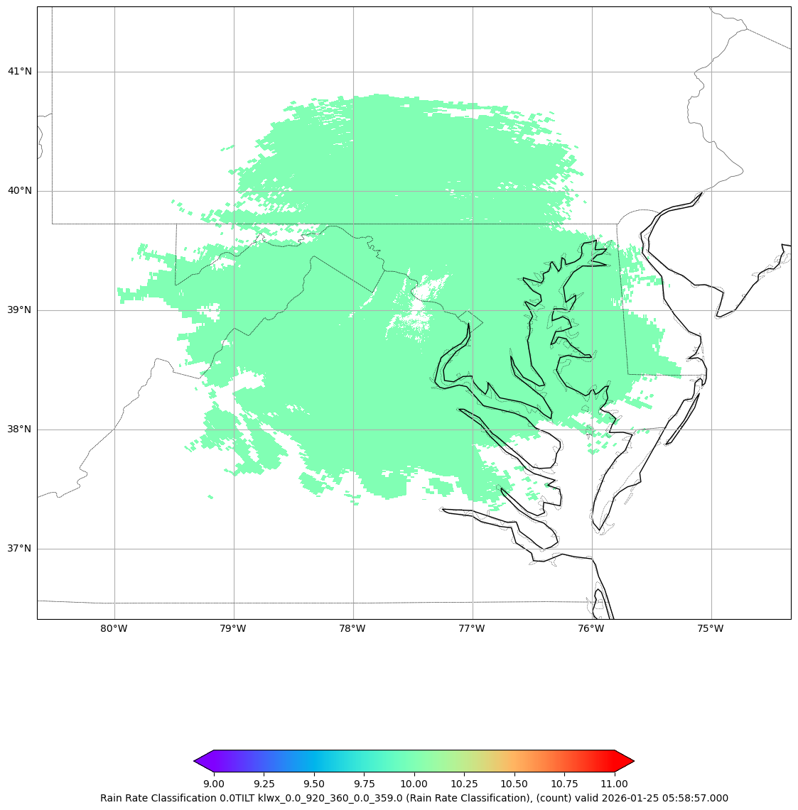 <Figure size 1600x1600 with 2 Axes>