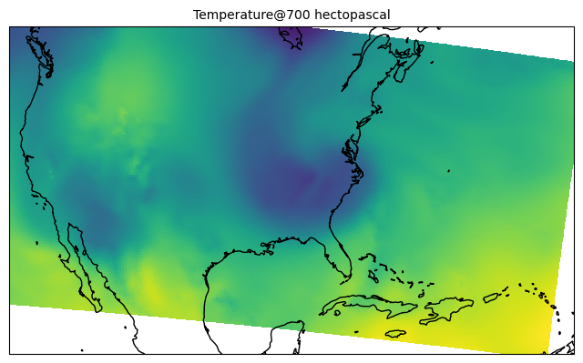 <Figure size 800x800 with 1 Axes>