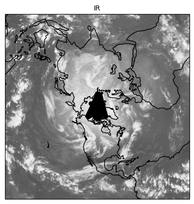 <Figure size 640x480 with 1 Axes>