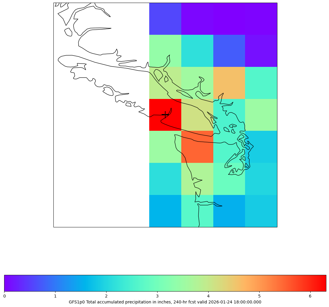 <Figure size 2000x1400 with 2 Axes>