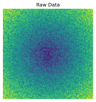 <Figure size 400x400 with 1 Axes>