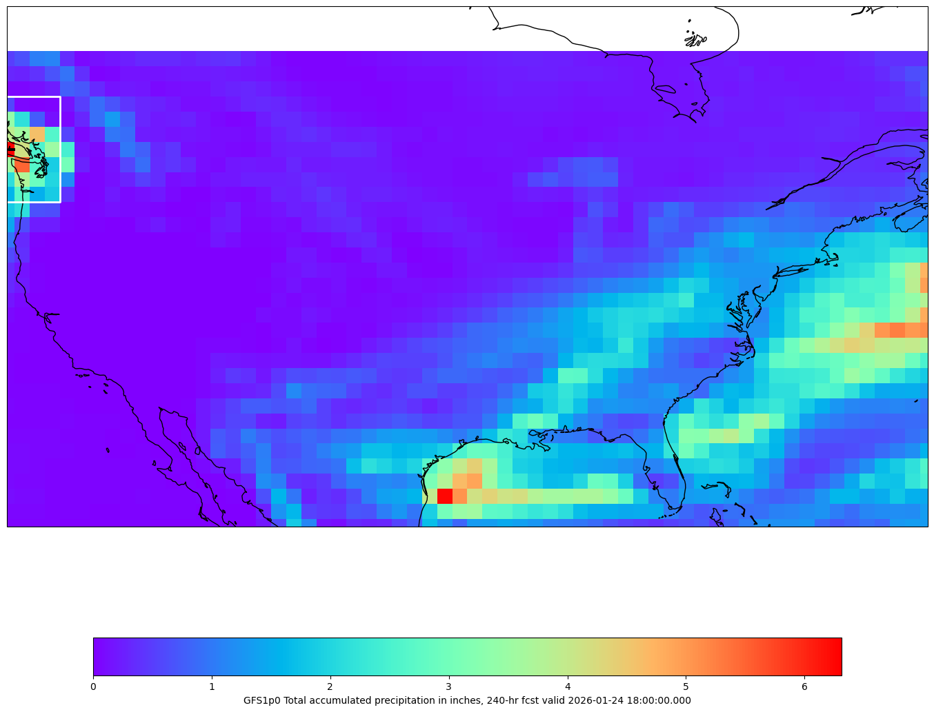 <Figure size 2000x1400 with 2 Axes>