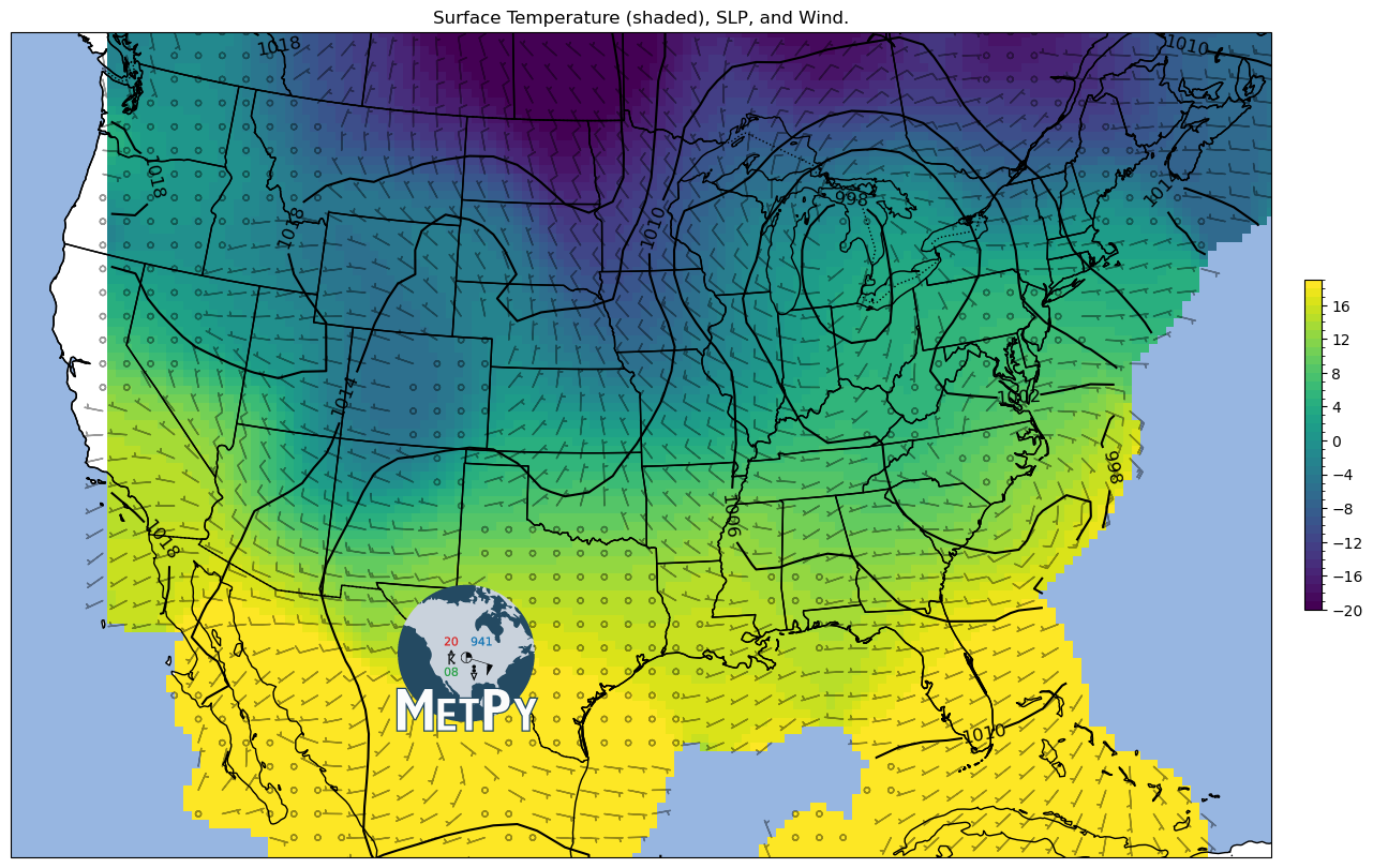 <Figure size 2000x1000 with 2 Axes>