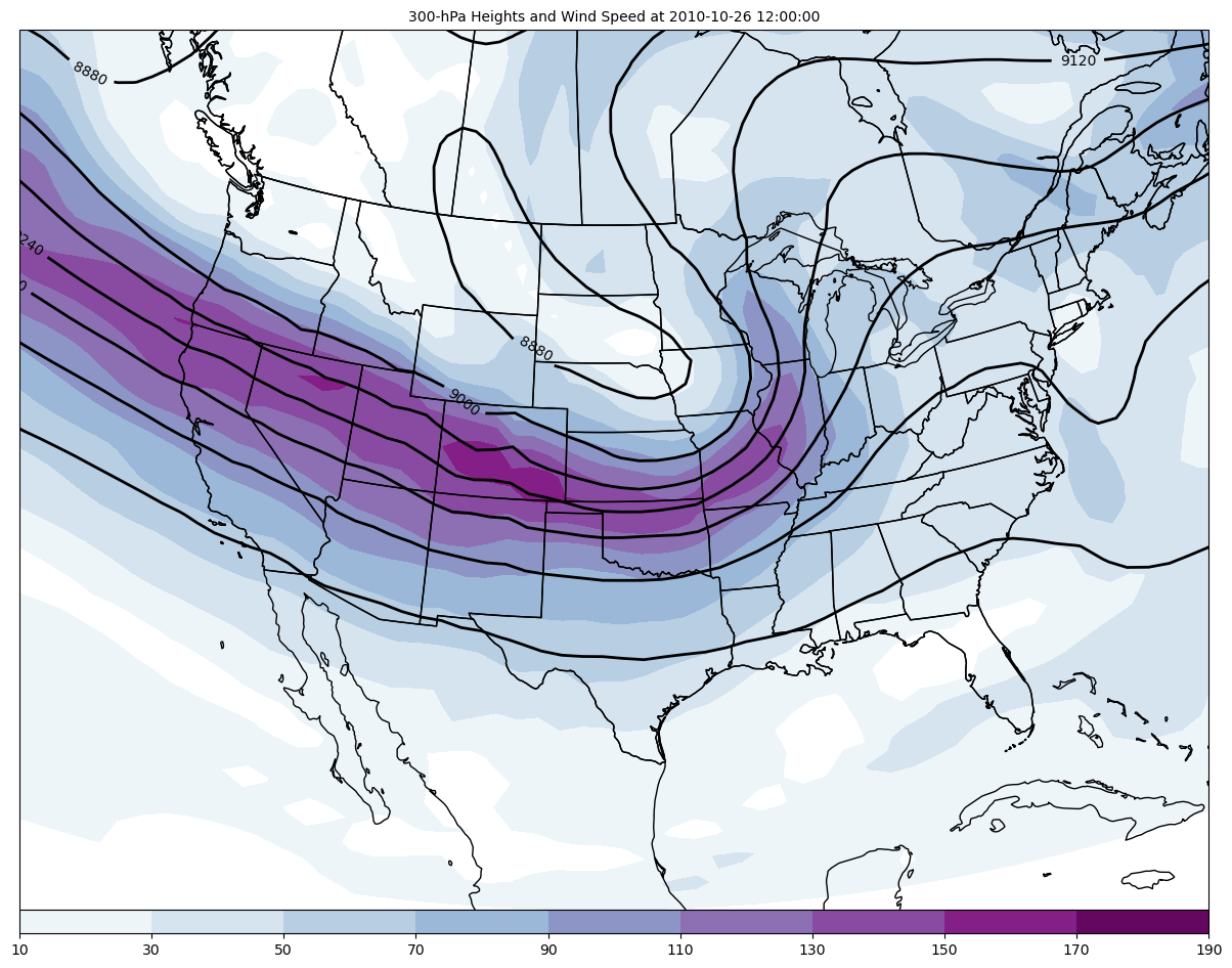 <Figure size 1500x1500 with 2 Axes>