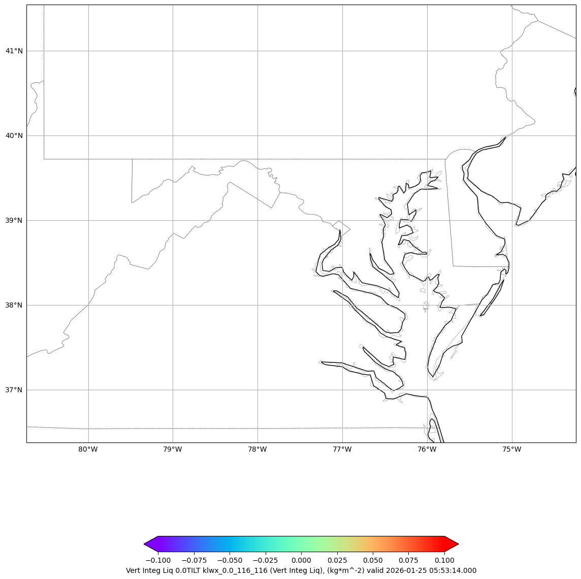 <Figure size 1600x1600 with 2 Axes>