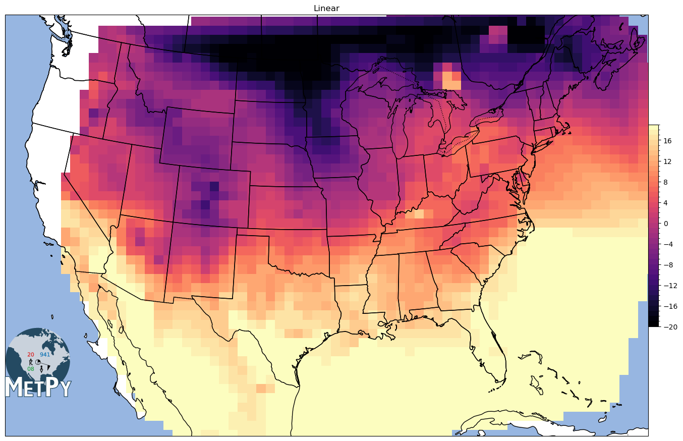<Figure size 1500x1000 with 2 Axes>