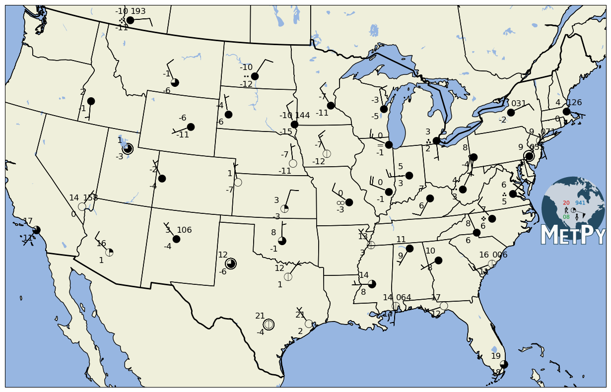 <Figure size 2000x1000 with 1 Axes>