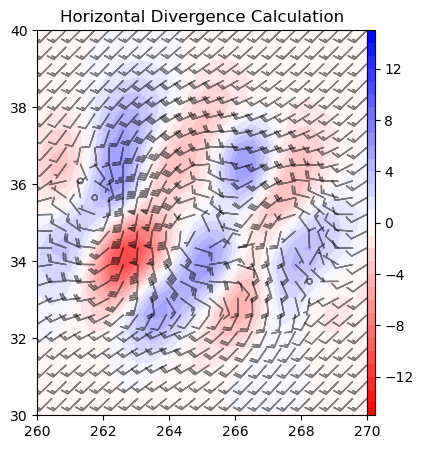 <Figure size 500x500 with 2 Axes>