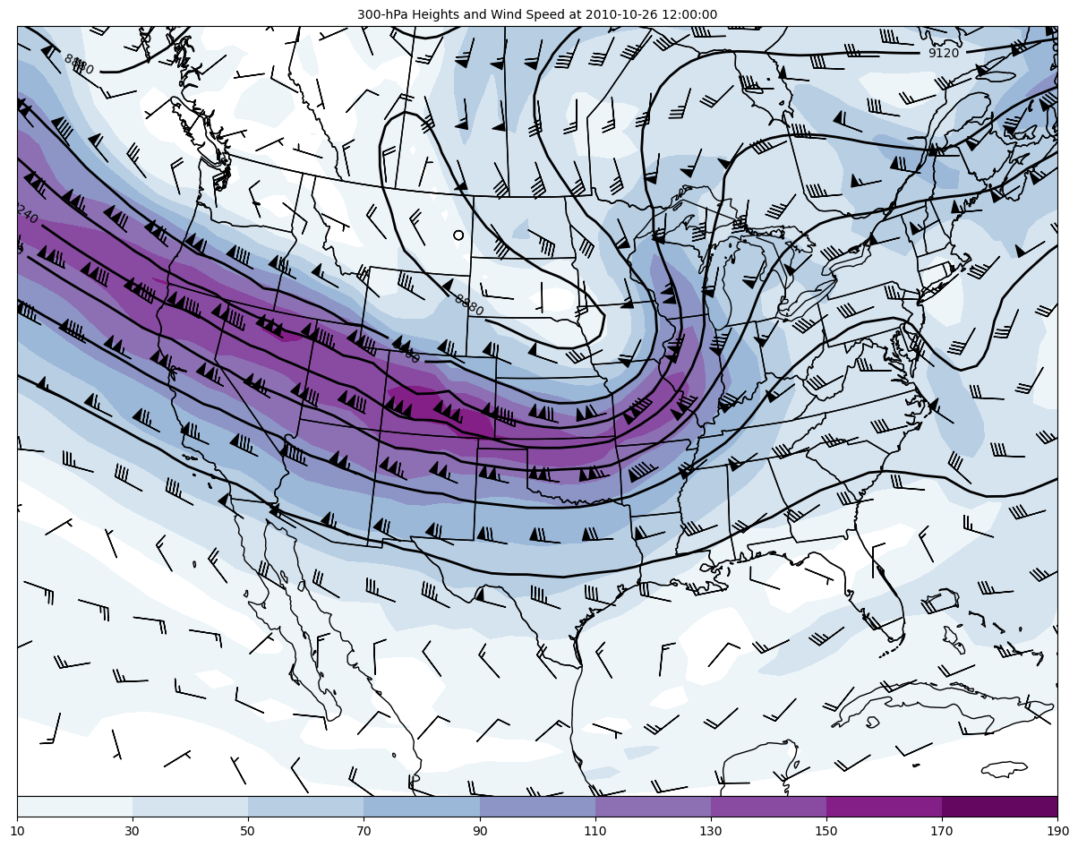 <Figure size 1500x1500 with 2 Axes>