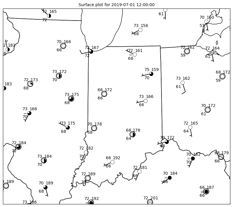 <Figure size 1000x1000 with 1 Axes>