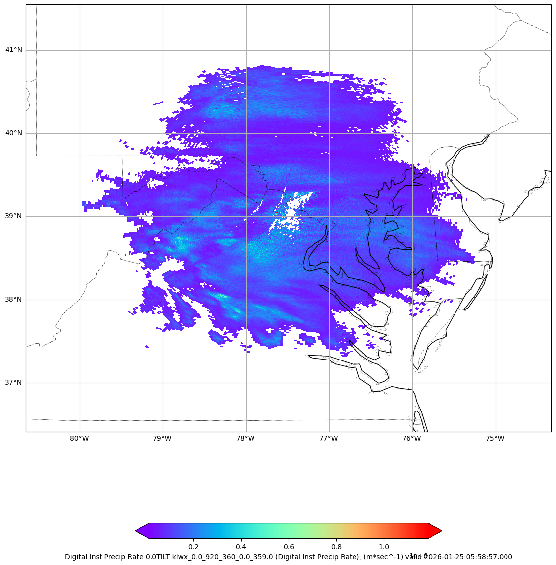 <Figure size 1600x1600 with 2 Axes>