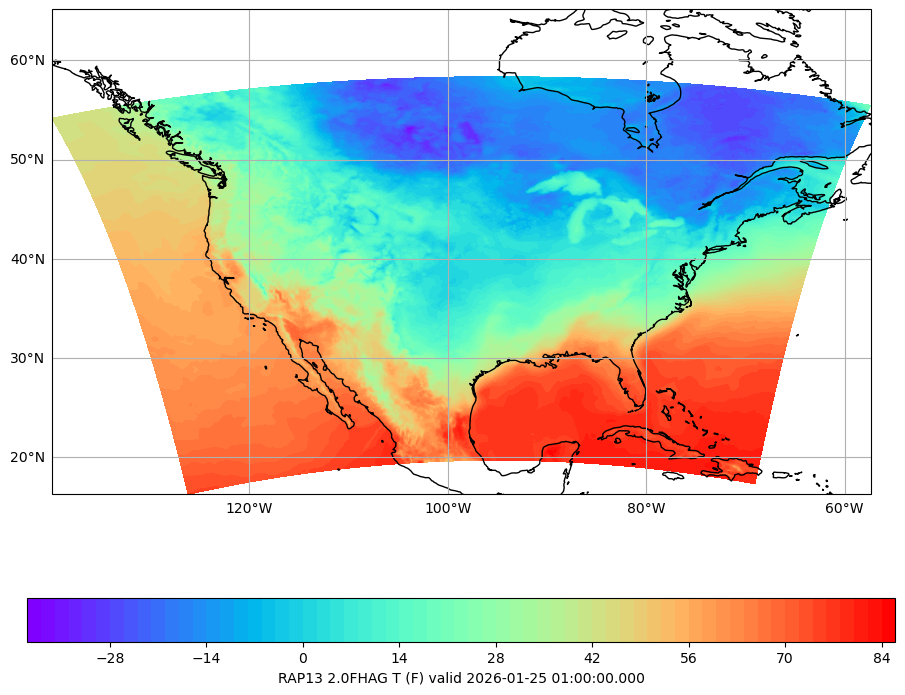 <Figure size 1600x900 with 2 Axes>