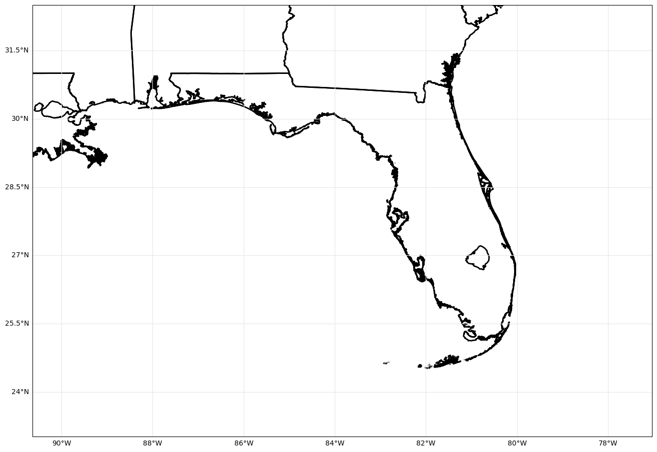 <Figure size 1600x1200 with 1 Axes>