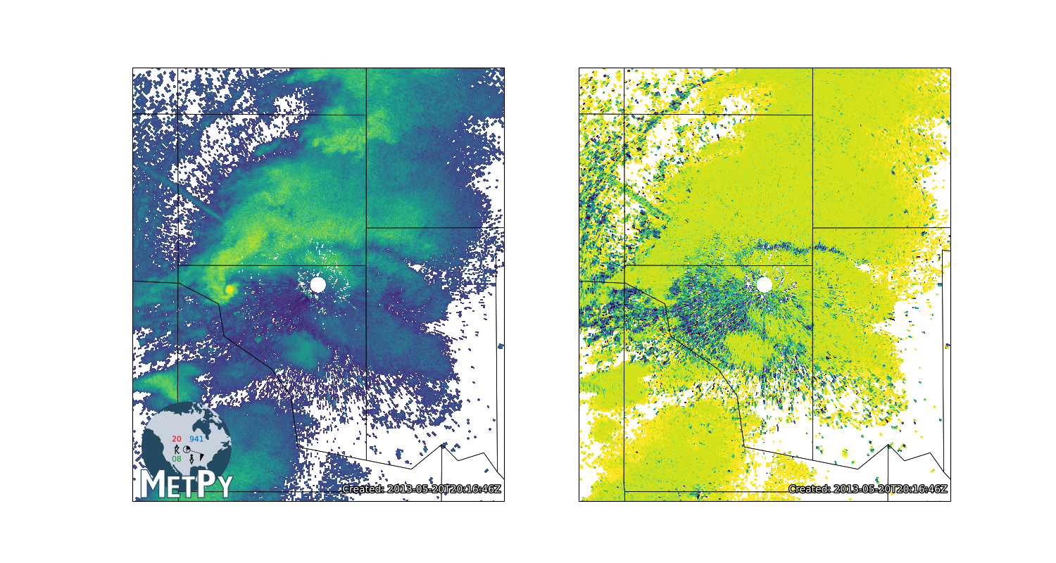 NEXRAD Level 2 File