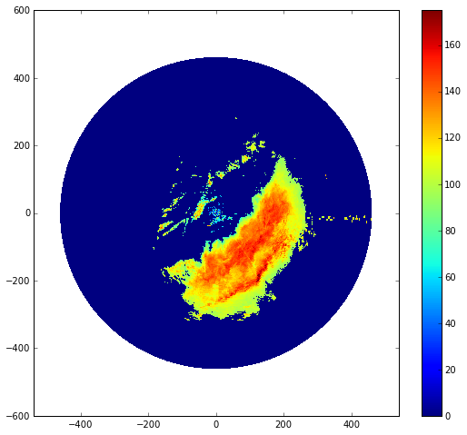 ../../_images/NEXRAD_Level_3_File_4_0.png