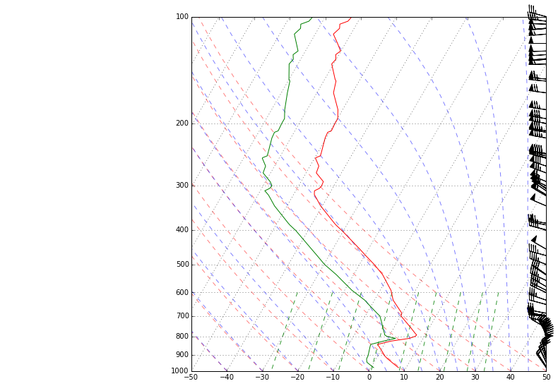 ../../_images/Simple_Sounding_2_0.png