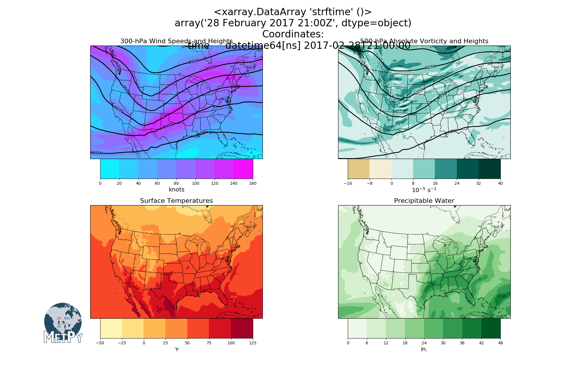 ../_images/sphx_glr_Four_Panel_Map_001.png