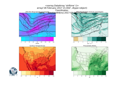 ../_images/sphx_glr_Four_Panel_Map_thumb.png