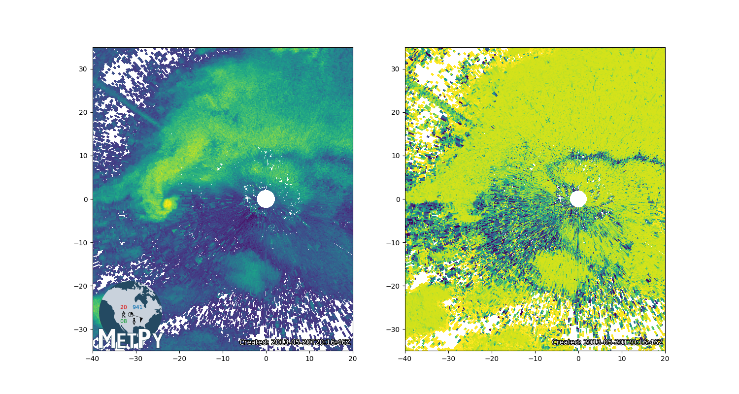 ../../_images/sphx_glr_NEXRAD_Level_2_File_001.png