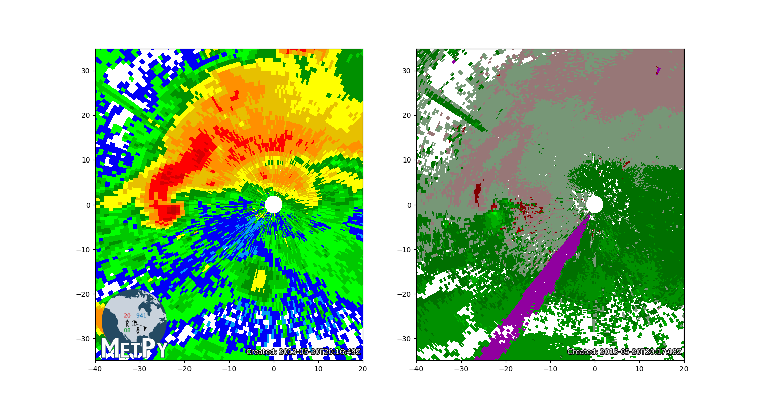 ../../_images/sphx_glr_NEXRAD_Level_3_File_001.png