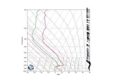 ../../_images/sphx_glr_Simple_Sounding_thumb.png