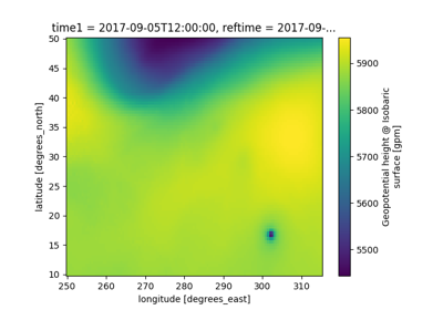 ../_images/sphx_glr_xarray_tutorial_thumb.png