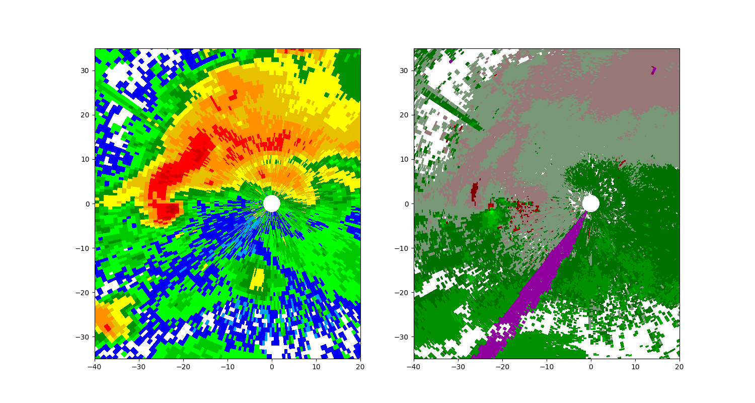 ../../_images/sphx_glr_NEXRAD_Level_3_File_001.png