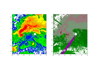 ../_images/sphx_glr_NEXRAD_Level_3_File_thumb.png
