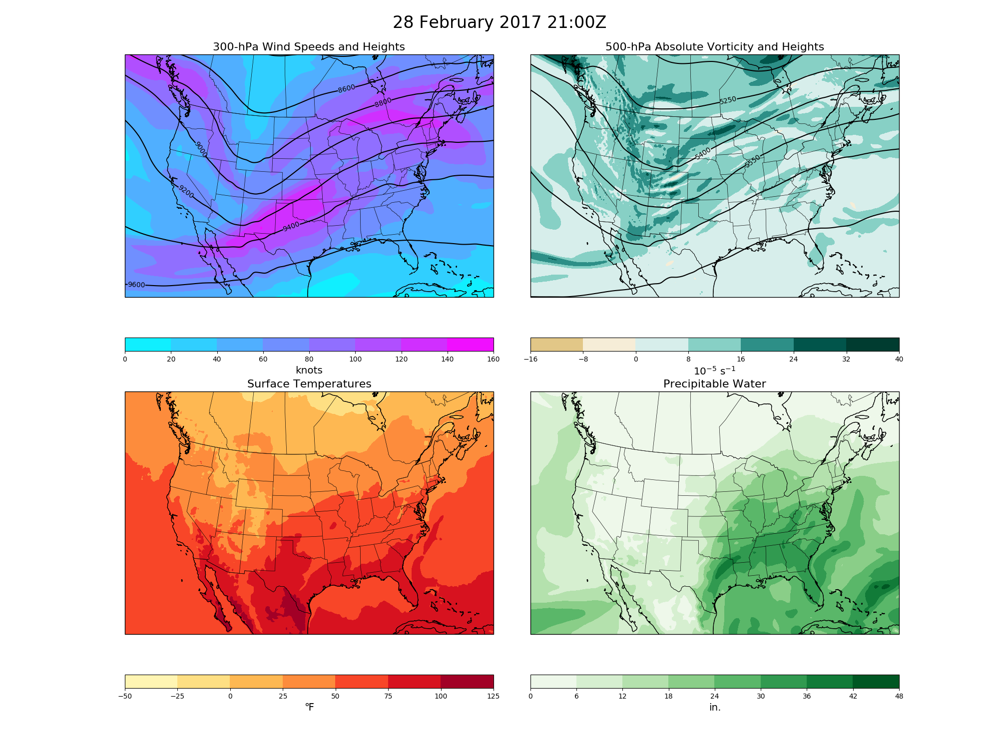 ../_images/sphx_glr_Four_Panel_Map_001.png
