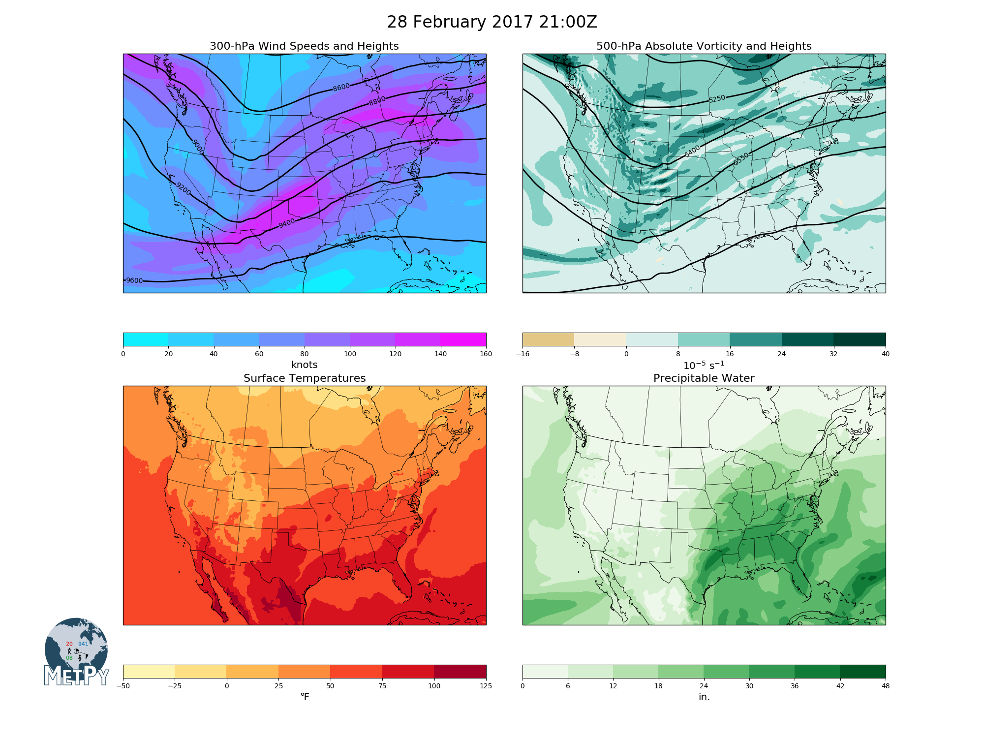 ../_images/sphx_glr_Four_Panel_Map_001.png