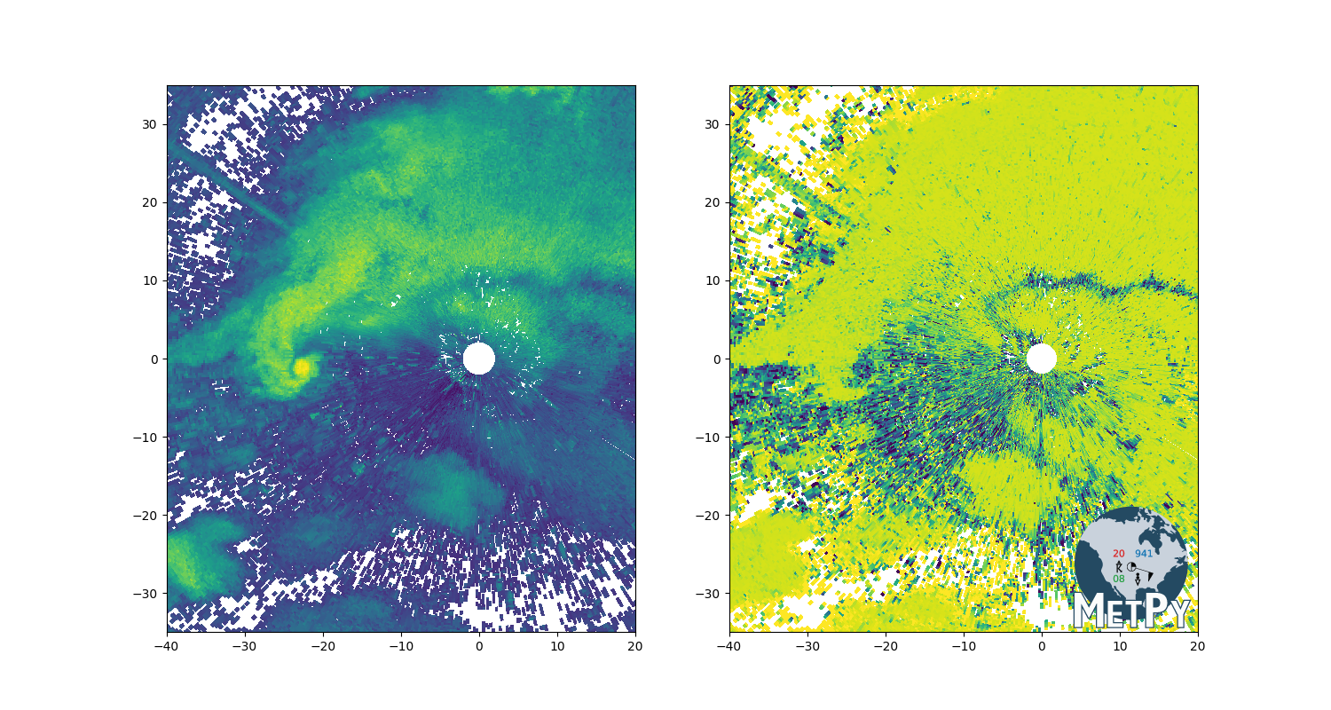 ../../_images/sphx_glr_NEXRAD_Level_2_File_001.png