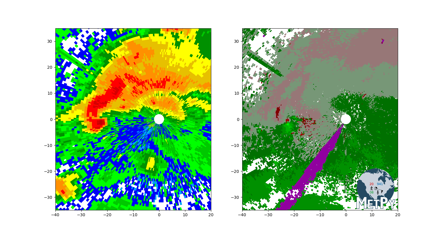 ../../_images/sphx_glr_NEXRAD_Level_3_File_001.png