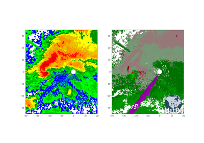 nexrad