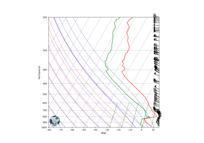 ../../_images/sphx_glr_Simple_Sounding_thumb.png